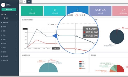 长沙6686体育系统有限公司成功入选 “2020年湖南省软件和信息技术服务业优秀解决方案”名单
